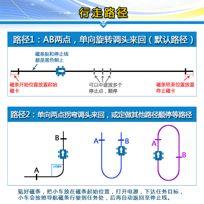 4~行走路徑1.jpg